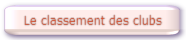 Le classement des clubs