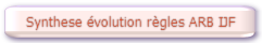 Synthse volution rgles ARB IJF - Au 01.01.2025.pdf